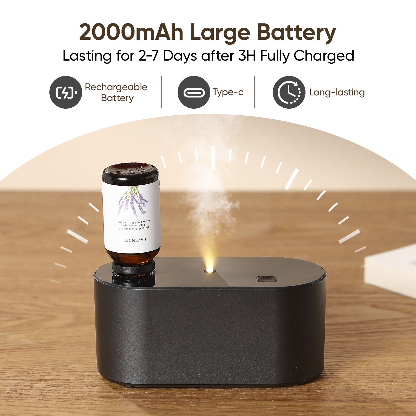 Wholesale OEM Home Smart Electric Rechargeable Air Scent Machine Custom Portable Small Waterless Essential Oil Aroma Diffuser