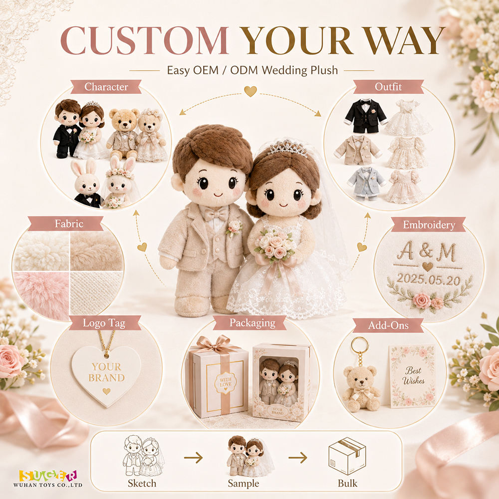 Factory Direct Custom Wedding Plush Keychains Eco-Friendly Guest Favors for Destination Weddings Fast Delivery