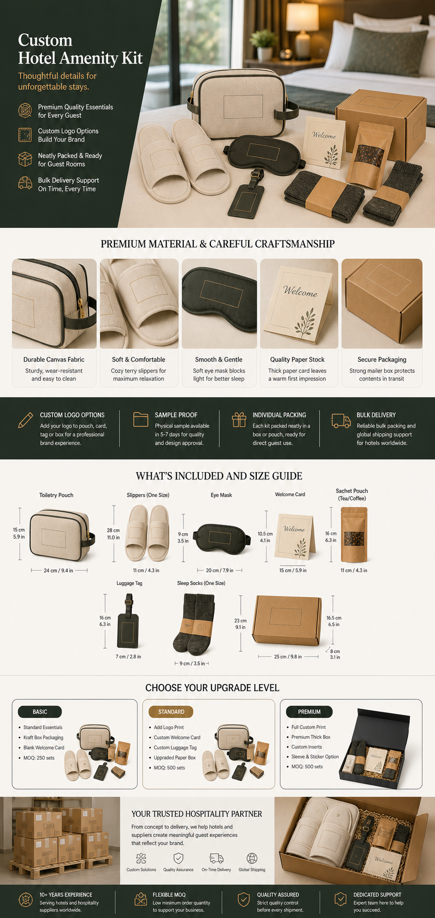 Custom-made hotel welcome amenities set, including toiletries bag, slippers, eye mask, card, and gift box with logo.