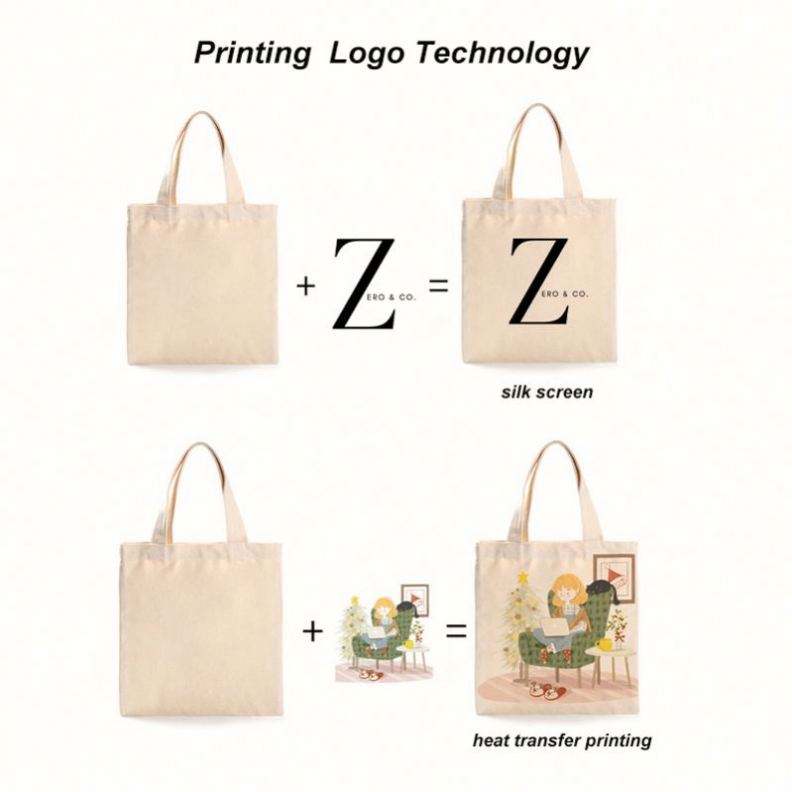 Custom Logo Size Printed Hot Sale Eco Friendly Reusable Designer Cloth Canvas Cotton Shopping Tote Bag Cotton Beach Tote Bag