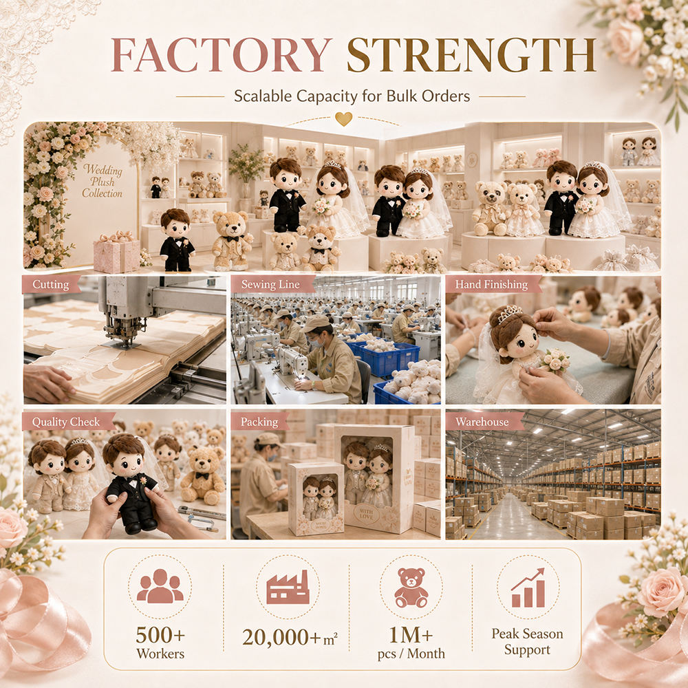 Factory Direct Custom Wedding Plush Keychains Eco-Friendly Guest Favors for Destination Weddings Fast Delivery