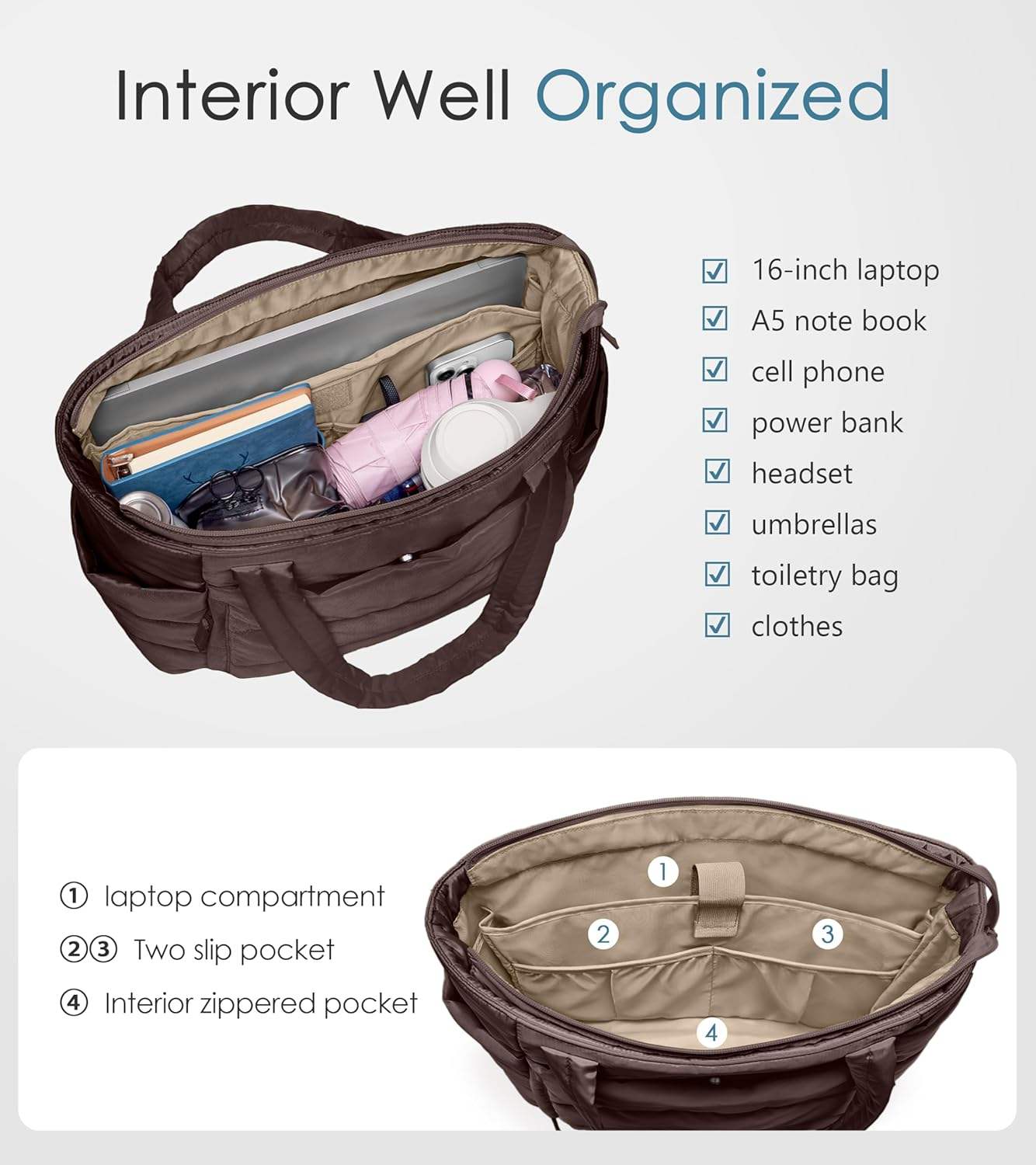 Women's Polyester Quilted Puffer Tote Bag with Zipper Closure Lightweight & Puffy Design Compartments for Work & Travel