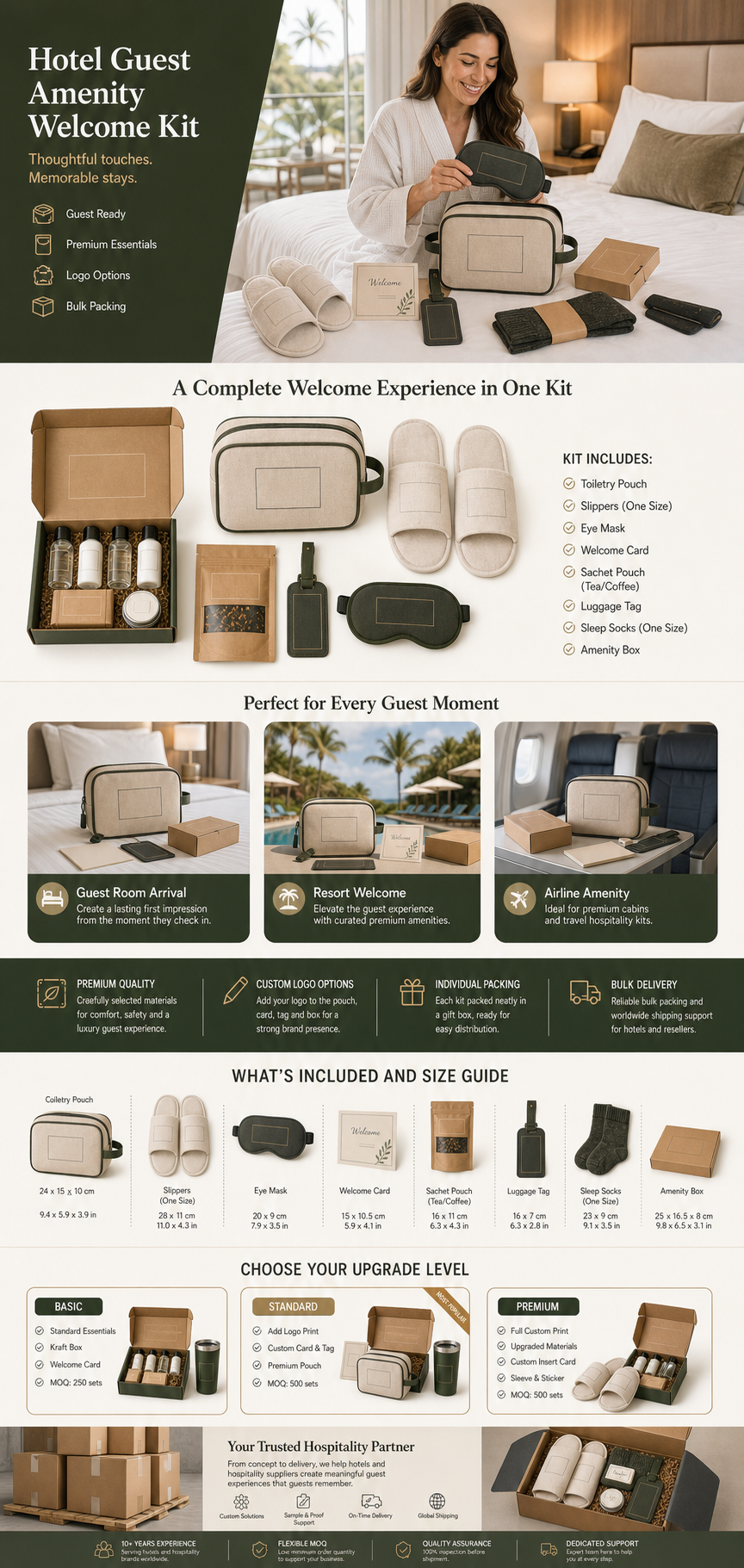 Custom-made hotel welcome amenities set, including toiletries bag, slippers, eye mask, card, and gift box with logo.